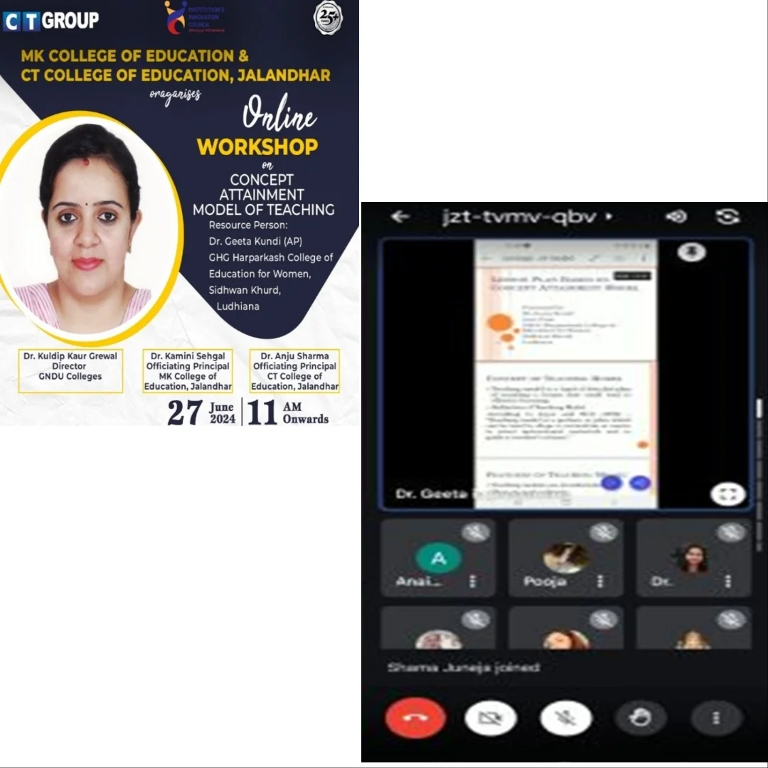 CONCEPT ATTAINMENT MODEL